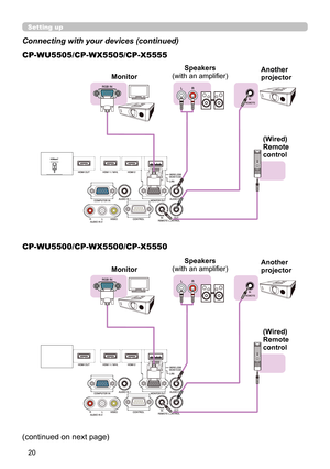 Page 2020
Setting up
Connecting with your devices (continued)
Speakers
(with an amplifi er)
(Wired)
Remote 
control
Monitor
Another 
projector
(continued on next page) CP-WU5505/CP-WX5505/CP-X5555
CP-WU5500/CP-WX5500/CP-X5550
Speakers
(with an amplifi er)
(Wired)
Remote 
control
Monitor
Another 
projector 