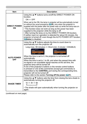 Page 8383
OPTION menu
ItemDescription
DIRECT POWER  ON Using the ▲/▼ buttons turns on/off the DIRECT POWER ON 
function.
ON  ó OFF
When set to the ON, the lamp in projector will be automatically turned 
on without the usual procedure (
 30
), only when the projector is 
supplied with the power after the power was cut while the lamp was on.
• This function does not work as long as the power has been 
supplied to the projector while the lamp is off.
• After turning the lamp on by the DIRECT POWER ON function,...