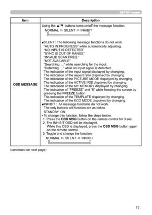 Page 7373
SETUP menu
ItemDescription
OSD MESSAGE Using the ▲/▼ buttons turns on/off the message function.
NORMAL  ó SILENT 
ó INHIBIT
 
  
 
■SILENT : The following message functions do not work.
“AUTO IN PROGRESS” while automatically adjusting.
“NO INPUT IS DETECTED”
“SYNC IS OUT OF RANGE”
“INVALID SCAN FREQ.”
“NOT AVAILABLE”
“Searching….” while searching for the input.
“Detecting….” while an input signal is detected.
The indication of the input signal displayed by changing.
The indication of the aspect ratio...