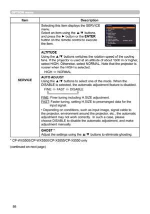 Page 8888
OPTION menu
ItemDescription
SERVICE Selecting this item displays the SERVICE 
menu.
Select an item using the ▲/▼ buttons, 
and press the ► button or the 
ENTER 
button on the remote control to execute 
the item.
ALTITUDE
Using the ▲/▼ buttons switches the rotation speed of the cooling 
fans. If the projector is used at an altitude of about 1600 m or higher, 
select HIGH. Otherwise, select NORMAL. Note that the projector is 
noisier when the HIGH is selected.
HIGH  ó NORMAL
AUTO ADJUST
Using the ▲/▼...
