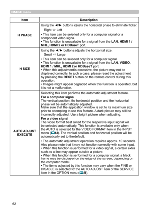 Page 6262
IMAGE menu
ItemDescription
H PHASE
Using the ◄/► buttons adjusts the horizontal phase to eliminate flicker.
Right  ó Left
• This item can be selected only for a computer signal or a 
component video signal. 
• This function is unavailable for a signal from the  LAN, HDMI 1 / 
MHL, HDMI 2 or  HDBaseT port.
H SIZE Using the ◄/► buttons adjusts the horizontal size.
Small  ó Large
• This item can be selected only for a computer signal. 
• This function is unavailable for a signal from the  LAN, VIDEO,...