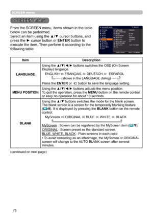 Page 7676
SCREEN menu
SCREEN menu
From the SCREEN menu, items shown in the table 
below can be performed.
Select an item using the ▲/▼ cursor buttons, and 
press the ► cursor button or ENTER button to 
execute the item. Then perform it according to the 
following table.
ItemDescription
LANGUAGE Using the ▲/▼/◄/► buttons switches the OSD (On Screen 
Display) language.
ENGLISH  ó FRANÇAIS 
ó DEUTSCH 
ó  ESPAÑOL
       
   (shown in the LANGUAGE dialog)   
Press the 
ENTER or  button to save the language setting....