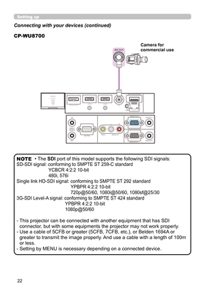 Page 2222
CP-WU8700
SDI OUT
Connecting with your devices (continued)
Setting up
• The SDI port of this model supports the following SDI signals:
SD-SDI signal: conforming to SMPTE ST 259-C standard
YCBCR 4:2:2 10-bit
480i, 576i
Single link HD-SDI signal: conforming to SMPTE ST 292 standard YPBPR 4:2:2 10-bit
720p@50/60, 1080i@50/60, 1080sf@25/30
3G-SDI Level-A signal: conforming to SMPTE ST 424 standard YPBPR 4:2:2 10-bit
1080p@50/60
-  This projector can be connected with another equipment that has SDI...