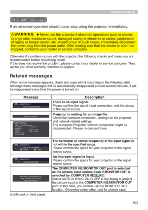 Page 103
Troubleshooting
7URXEOHVKRRWLQJ
,IDQDEQRUPDORSHUDWLRQVKRXOGRFFXUVWRSXVLQJWKHSURMHFWRULPPHGLDWHO\
2WKHUZLVHLIDSUREOHPRFFXUVZLWKWKHSURMHFWRUWKHIROORZLQJFKHFNVDQGPHDVXUHVDUH
UHFRPPHQGHGEHIRUHUHTXHVWLQJUHSDLU
URUVHUYLFHFRPSDQ\7KH\
ZLOOWHOO\RXZKDWZDUUDQW\FRQGLWLRQLVDSSOLHG
y
VWUDQJHRGRUH[FHVVLYHVRXQGGDPDJHGFDVLQJRUHOHPHQWVRUFDEOHVSHQHWUDWLRQ
RIOLTXLGVRUIRUHLJQPDWWHUHWFVKRXOGRFFXU,QVXFKFDVHVLPPHGLDWHO\GLVFRQQHFW...