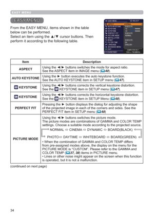 Page 34
EASY MENU
($6