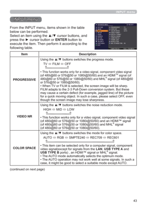 Page 43
INPUT menu
,1387PHQX
)URPWKH,1387PHQXLWHPVVKRZQLQWKHWDEOH
EHORZFDQEHSHUIRUPHG
6HOHFWDQLWHPXVLQJWKHxzFXUVRUEXWWRQVDQG
SUHVVWKHyFXUVRUEXWWRQRUENTEREXWWRQWR
H[HFXWHWKHLWHP7KHQSHUIRUPLWDFFRUGLQJWRWKH
IROORZLQJWDEOH
Item Description
PROGRESSIVE8VLQJWKHxzEXWWRQVVZLWFKHVWKHSURJUHVVPRGH
79
),/0
2))

‡JQDO
RIL#RUL#RUL#DQGDQ+0,70VLJQDORI
L#RUL#RUL#DQG0+/®VLJQDORIL#...