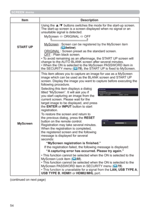 Page 5454
SCREEN menu
Item Description
START UP


XQVXLWDEOHVLJQDOLVGHWHFWHG
0\6FUHHQ
25,*,1$/
2))

0\6FUHHQ6FUHHQFDQEHUHJLVWHUHGE\WKH0\6FUHHQLWHP
(below
25,*,1$/6FUHHQSUHVHWDVWKHVWDQGDUGVFUHHQ
OFF3ODLQEODFNVFUHHQ
