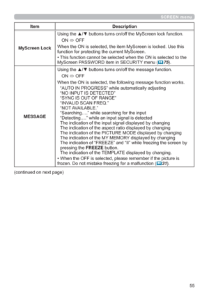 Page 5555
SCREEN menu
Item Description
MyScreen Lock8VLQJWKHxzEXWWRQVWXUQVRQRIIWKH0\6FUHHQORFNIXQFWLRQ
21
2))

IXQFWLRQIRUSURWHFWLQJWKHFXUUHQW0\6FUHHQ
