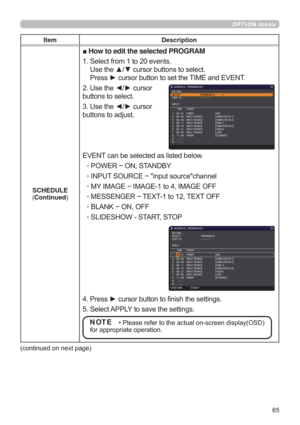 Page 6565
OPTION menu
Item Description
SCHEDULE
(Continued
vHow to edit the selected PROGRAM
6HOHFWIURPWRHYHQWV
8VHWKHxzFXUVRUEXWWRQVWRVHOHFW
3UHVVyFXUVRUEXWWRQWRVHWWKH7,0(DQG(9(17
8VHWKH{yFXUVRU
EXWWRQVWRVHOHFW
8VHWKH{yFXUVRU
EXWWRQVWRDGMXVW
(9(17FDQEHVHOHFWHGDVOLVWHGEHORZ
