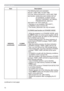 Page 7070
OPTION menu
Item Description
SERVICE
(continued)
CLONING(continued)
7KHIROORZLQJLWHPVDUHH[HPSWHG
6(783/$037,0(),/7(57,0(
237,216(59,&(*+267$7($17,0(
1(7:25.:,5(/(66$1:,5(6(783
,3$5(6668%1(70$6.
()$8/7*$7(:$