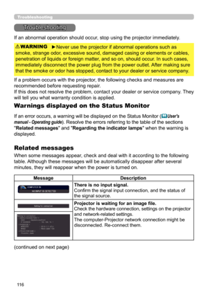 Page 11611 6
Troubleshooting
Troubleshooting
Related messages
When some messages appear, check and deal with it according to the following 
table. Although these messages will be automatically disappear after several 
minutes, they will reappear when the power is turned on.
Warnings displayed on the Status Monitor
If an error occurs, a warning will be displayed on the Status Monitor (User's 
manual - Operating guide). Resolve the errors referring to the table of the sections 
"Related messages" and...