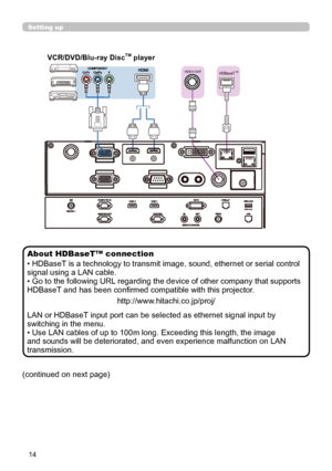 Page 1414
Setting up
VCR/DVD/Blu-ray DiscTM player
VIDEO OUTHDBaseTTM
• HDBaseT is a technology to transmit image, sound, ethernet or serial control 
signal using a LAN cable.
• Go to the following URL regarding the device of other company that supports 
HDBaseT and has been confirmed compatible with this projector.
http://www.hitachi.co.jp/proj/
LAN or HDBaseT input port can be selected as ethernet signal input by 
switching in the menu.
• Use LAN cables of up to 100m long. Exceeding this length, the image...