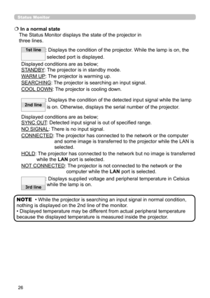 Page 2626
Status Monitor  
  In a normal state  
The Status Monitor displays the state of the projector in 
three lines.
1st line:   Displays the condition of the projector. While the lamp is on, the 
selected port is displayed.
Displayed conditions are as below;
STANDBY: The projector is in standby mode.
WARM UP: The projector is warming up.
SEARCHING: The projector is searching an input signal.
COOL DOWN:  
The projector is cooling down.
2nd line:   Displays the condition of the detected input signal while...