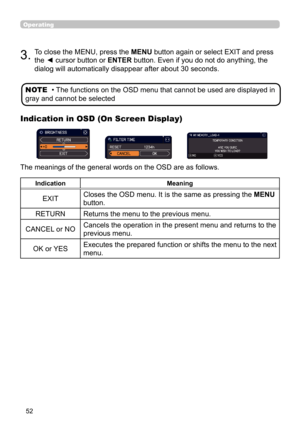 Page 5252
3.To close the MENU, press the MENU button again or select EXIT and press 
the ◄ cursor button or ENTER button. Even if you do not do anything, the 
dialog will automatically disappear after about 30 seconds.
Indication in OSD (On Screen Display)
The meanings of the general words on the OSD are as follows.
IndicationMeaning
EXITCloses the OSD menu. It is the same as pressing the MENU 
button.
RETURNReturns the menu to the previous menu.
CANCEL or NOCancels the operation in the present menu and returns...