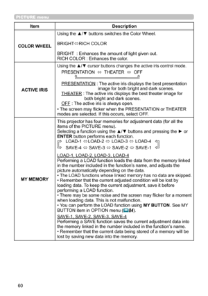 Page 6060
PICTURE menu
ItemDescription
COLOR WHEEL
Using the ▲/▼ buttons switches the Color Wheel.
BRIGHTRICH COLOR
BRIGHT  : Enhances the amount of light given out.RICH COLOR : Enhances the color.
ACTIVE IRIS
Using the ▲/▼ cursor buttons changes the active iris control mode.
PRESENTATION    THEATER    OFF              
PRESENTATION :  The active iris displays the best presentation image for both bright and dark scenes.THEATER :  The active iris displays the best theater image for both bright and dark...