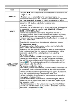 Page 6363
IMAGE menu
ItemDescription
H PHASE
Using the ◄/► buttons adjusts the horizontal phase to eliminate flicker.
Right  Left
• This item can be selected only for a computer signal or a component video signal. This function is unavailable for a signal from the LAN, HDMI 1 / 2, HDBaseT™, DVI-D or SDI/DIGITAL 1 port.
H SIZE
Using the ◄/► buttons adjusts the horizontal size.
Small  Large
• This item can be selected only for a computer signal. This function is unavailable for a signal from the LAN, HDMI 1 /...