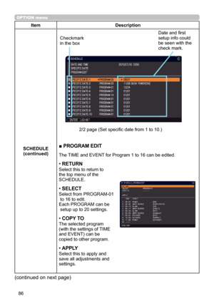 Page 8686
OPTION menu
ItemDescription
SCHEDULE (continued)
■ PROGRAM EDIT
The TIME and EVENT for Program 1 to 16 can be edited.
• RETURN
Select this to return to the top menu of the SCHEDULE.
• SELECT
Select from PROGRAM-01  to 16 to edit. Each PROGRAM can be  setup up to 20 settings.
• COPY TO
The selected program (with the settings of TIME and EVENT) can be 
copied to other program.
• APPLY
Select this to apply and save all adjustments and settings.
Checkmark in the box
Date and first setup info could 
be...