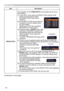 Page 6868
INPUT menu
ItemDescription
RESOLUTION
The resolution for the COMPUTER IN  input signals can be set on this projector.
(1)  In the INPUT menu select the RESOLUTION using the ▲/▼ buttons and press the ► button. The RESOLUTION menu will be  displayed.
(2)  In the RESOLUTION menu select the resolution you wish to display using the ▲/▼ buttons.  Selecting AUTO will set a resolution appropriate to the input signal.
(3)  Pressing the ► or ENTER button when selecting a STANDARD resolution will automatically...