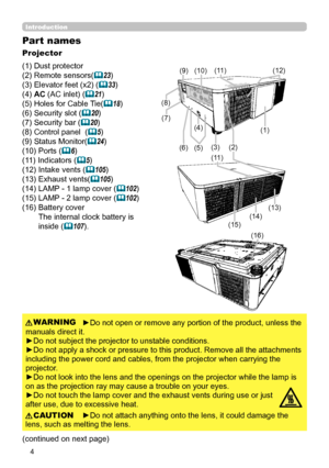 Page 44
Introduction
Projector
(1) Dust protector
(2) Remote sensors(23)
(3) Elevator feet (x2) (33)
(4) AC (AC inlet) (21)
(5) Holes for Cable Tie(18)
(6) Security slot (20)
(7) Security bar (20)
(8) Control panel  (5)
(9) Status Monitor(24)
(10) Ports (6)
(11)  Indicators (5)
(12) Intake vents (105)
(13) Exhaust vents(105)
(14) LAMP - 1 lamp cover (102)
(15) LAMP - 2 lamp cover (102)
(16)   Battery cover 
The internal clock battery is 
inside (107).
(1)
(3)(2)
(4)
(5)(6)
(7)
(8)...