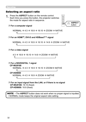 Page 3232
Selecting an aspect ratio
  For a video signal 
 
 4:3  16:9  16:10  14:9  ZOOM  NATIVE 
  
  
For an input signal from the LAN, or if there is no signal  
CP-WU9100: 16:10 (fixed) 
CP-HD9950: 16:9 (fixed)
1.Press the ASPECT button on the remote control.   
Each time you press the button, the projector switches 
the mode for aspect ratio in sequence. 
  For an HDMITM, DVI-D and HDBaseT™ signal 
  
  NORMAL  4:3  16:9  16:10  14:9  ZOOM  NATIVE 
       
• The ASPECT button does not work...