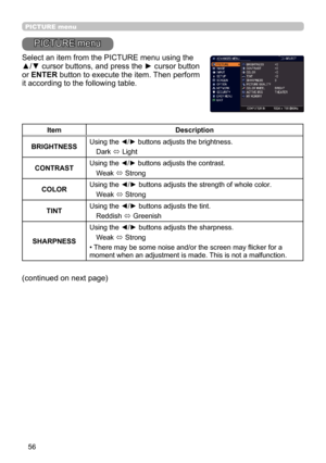 Page 5656
PICTURE menu
PICTURE menu
Select an item from the PICTURE menu using the 
▲/▼ cursor buttons, and press the ► cursor button 
or ENTER button to execute the item. Then perform 
it according to the following table. 
ItemDescription
BRIGHTNESSUsing the ◄/► buttons adjusts the brightness.
Dark  Light
CONTRASTUsing the ◄/► buttons adjusts the contrast.
Weak  Strong
COLORUsing the ◄/► buttons adjusts the strength of whole color.
Weak  Strong
TINTUsing the ◄/► buttons adjusts the tint.
Reddish  Greenish...