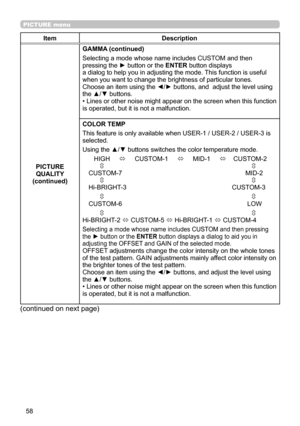 Page 5858
PICTURE menu
ItemDescription
PICTURE QUALITY (continued)
GAMMA (continued)
Selecting a mode whose name includes CUSTOM and then pressing the ► button or the ENTER button displays  a dialog to help you in adjusting the mode. This function is useful when you want to change the brightness of particular tones.Choose an item using the ◄/► buttons, and  adjust the level using the ▲/▼ buttons.• Lines or other noise might appear on the screen when this function is operated, but it is not a malfunction.
COLOR...