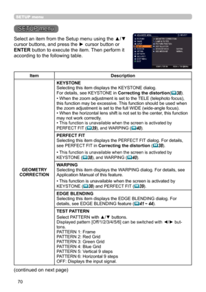 Page 7070
SETUP menu
Select an item from the Setup menu using the ▲/▼ 
cursor buttons, and press the ► cursor button or 
ENTER button to execute the item. Then perform it 
according to the following table.
SETUP menu
ItemDescription
GEOMETRY CORRECTION
KEYSTONE
Selecting this item displays the KEYSTONE dialog.
For details, see KEYSTONE in Correcting the distortion(38).
• When the zoom adjustment is set to the TELE (telephoto focus), this function may be excessive. This function should be used when the zoom...