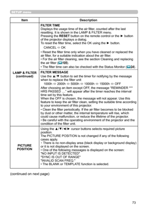 Page 7373
ItemDescription
LAMP & FILTER(continued)
FILTER TIME 
Displays the usage time of the air filter, counted after the last resetting. It is shown in the LAMP & FILTER menu.Pressing the RESET button on the remote control or the ► button of the projector displays a dialog. To reset the filter time, select the OK using the ► button.
CANCEL  OK
• Reset the filter time only when you have cleaned or replaced the air filter, for a suitable indication about the air filter.• For the air filter cleaning, see the...