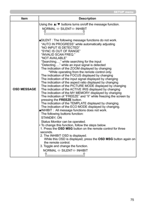 Page 7575
ItemDescription
OSD MESSAGE
SETUP menu
Using the ▲/▼ buttons turns on/off the message function.
NORMAL  SILENT INHIBIT 
   
■SILENT : The following message functions do not work.
“AUTO IN PROGRESS” while automatically adjusting“NO INPUT IS DETECTED”“SYNC IS OUT OF RANGE”“INVALID SCAN FREQ.”“NOT AVAILABLE”“Searching….” while searching for the input“Detecting….” while an input signal is detectedThe indication of the ZOOM displayed by changing      *While operating from the remote control only.The...