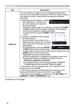 Page 7878
SCREEN menu
ItemDescription
MyScreen
You can capture an image for use as a MyScreen image which can be used as the BLANK screen and START UP screen. Display the image you want to capture before executing the following procedure.
(1)  Selecting this item displays a dialog titled “MyScreen”. It will ask you if you start capturing an image from the current screen.Wait for the target image to be displayed, and press the ENTER or INPUT button when the image is displayed. The image will freeze and the frame...