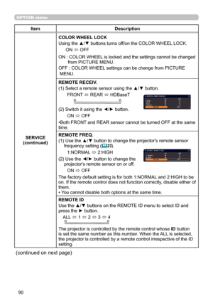 Page 9090
OPTION menu
ItemDescription
SERVICE(continued)
COLOR WHEEL LOCK
Using the ▲/▼ buttons turns off/on the COLOR WHEEL LOCK.
ON  OFF
ON :  COLOR WHEEL is locked and the settings cannot be changed from PICTURE MENU.
OFF :   COLOR WHEEL settings can be change from PICTURE
 MENU.
REMOTE RECEIV.
(1)  Select a remote sensor using the ▲/▼ button.
FRONT  REAR  HDBaseT
     
(2)  Switch it using the ◄/► button.
ON  OFF
•Both FRONT and REAR sensor cannot be turned OFF at the same time. 
REMOTE FREQ.
(1)  Use...