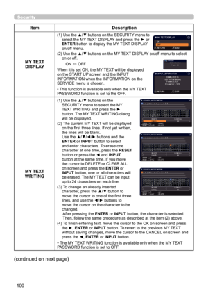 Page 100100
Security
ItemDescription
MY TEXT DISPLAY
(1)  Use the ▲/▼ buttons on the SECURITY menu to select the MY TEXT DISPLAY and press the ► or ENTER button to display the MY TEXT DISPLAY on/off menu.
(2)  Use the ▲/▼ buttons on the MY TEXT DISPLAY on/off menu to select on or off.
ON  OFF
When it is set ON, the MY TEXT will be displayed on the START UP screen and the INPUT INFORMATION when the INFORMATION on the SERVICE menu is chosen.
• This function is available only when the MY TEXT PASSWORD function is...