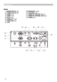 Page 66
Ports
Introduction
(1) MONITOR OUT port
(2) COMPUTER IN port
(3) HDMI 2 port
(4) HDMI 1 port
(5) DVI-D port
(6) HDBaseT™ port
(7) WIRELESS port
(8) LAN
(9) SDI/DIGITAL 1 port
(10) CONTROL port 
(11) REMOTE CONTROL IN port 
(12) REMOTE CONTROL OUT port 
(13) VIDEO port
(2)
(1)
(3)(4)(5)(6)(7)
(8)
(9)
(10)(11)(12)(13) 