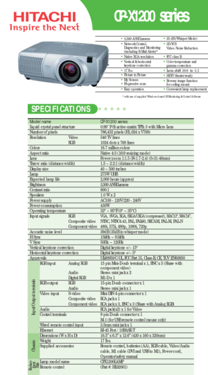 Page 1* with use of supplied Windows based PJ Monitoring & Control Software
•35 dB (Whisper Mode)•3D-YCS  
Video Noise Reduction
•FCC class B•Color temperature and 
gamma correction
•Lens shift 10:0 to 1:1
•HDTV theater ready•Reverse image function 
for ceiling mount
•Convenient lamp replacement
Model name   CP-X1200 series
Liquid crystal panel structure   0.99 P-Si active-matrix TFTx 3 with Micro Lens 
Number of pixels  786,432 pixels (H1,024 x V768)
Resolution  Video 540 TV lines
RGB 1024 dots x 768 lines...