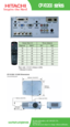 Page 2CP-X1200 series
For sales information, call 1.800.225.1741.
Printed 07/04
Specifications are subject to change without notification.www.hitachi.us/digitalmedia
Screen Size 4.3  Throw distance 
Diagonal*   Width* Min*  Max*  
40   32   46   71  
60   48   71   107  
70   56   83   126  
100   80    120   181  
120   96    144   217   
150   120    181    272 
200    160    243    364  
Throw ratio: 1.5-2.2:1 (distance:width) 
*: Measured in inches 