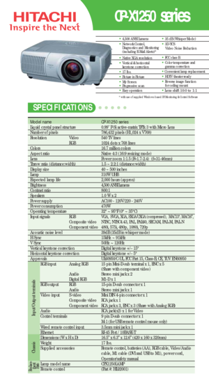 Page 1•Easy operation* with use of supplied Windows based PJ Monitoring & Control Software
•35 dB (Whisper Mode)•3D-YCS 
Video Noise Reduction 
•FCC class B•Color temperature and 
gamma correction
• Convenient lamp replacement•HDTV theater ready•Reverse image function 
for ceiling mount
•Lens shift 10:0 to 1:1
Model name   CP-X1250 series
Liquid crystal panel structure   0.99 P-Si active-matrix TFTx 3 with Micro Lens 
Number of pixels  786,432 pixels (H1,024 x V768)
Resolution  Video 540 TV lines
RGB 1024 dots...