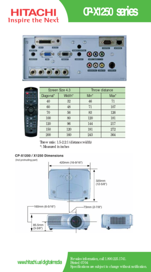 Page 2CP-X1250 series
For sales information, call 1.800.225.1741.
Printed 07/04
Specifications are subject to change without notification.www.hitachi.us/digitalmedia
Screen Size 4.3  Throw distance 
Diagonal*   Width* Min*  Max*  
40   32   46  71 
60   48   71   107  
70   56   83   126   
100   80    120   181  
120   96    144    217   
150   120    181    272  
200    160    243   364 
Throw ratio: 1.5-2.2:1 (distance:width) 
*: Measured in inches 