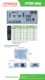 Page 2CP-X1250 series
For sales information, call 1.800.225.1741.
Printed 07/04
Specifications are subject to change without notification.www.hitachi.us/digitalmedia
Screen Size 4.3  Throw distance 
Diagonal*   Width* Min*  Max*  
40   32   46  71 
60   48   71   107  
70   56   83   126   
100   80    120   181  
120   96    144    217   
150   120    181    272  
200    160    243   364 
Throw ratio: 1.5-2.2:1 (distance:width) 
*: Measured in inches 
