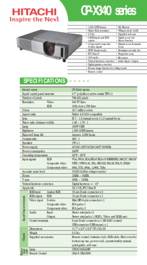 Page 1CP-X340 series
Model name   CP-X340 series
Liquid crystal panel structure   0.7” polysilicon active-matrix TFT x 3
Number of pixels  786,432 pixels 
Resolution  Video 540 TV lines
RGB 1024 dots x 768 lines
Colors 16.7 million colors
Aspect ratio Native 4:3/16:9 compatible
Lens  F1.7 - 1.9 manual zoom 1:1.2 manual focus
Throw ratio (distance:width) 1.49 ~ 1.79 : 1 
Lamp 165W UHB 
Brightness  1,500 ANSI lumens
Expected lamp life Approx. 2,000 hours 
Contrast ratio  400 : 1
Speakers  1W x 1
Power supply...