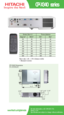 Page 2CP-X340 series
For sales information, call 1.800.225.1741.
Printed 11/04
Specifications are subject to change without notification.www.hitachi.us/digitalmedia
Screen Size 4.3  Throw distance 
Diagonal*   Width* Min*  Max*  
30   24   35   42  
60   48   72   85  
80   64   96    114   
100   80    120   143  
120   96    144   172   
150   120    181    216  
200    160    242    288  
300 240 363 433
Throw ratio: 1.49 ~ 1.79:1 (distance:width) 
*: Measured in inches
CP-X340 Dimensions(Incl. protruding...