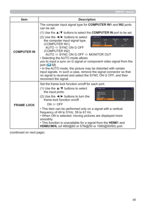 Page 4545
INPUT menu
Item Description
COMPUTER IN7KHFRPSXWHULQSXWVLJQDOW\SHIRUCOMPUTER IN1DQGIN2SRUWV
FDQEHVHW

8VHWKHxzEXWWRQVWRVHOHFWWKHCOMPUTER INSRUWWREHVHW
8VHWKH{yEXWWRQVWRVHOHFW
WKHFRPSXWHULQSXWVLJQDOW\SH
&20387(5,1
$872
6