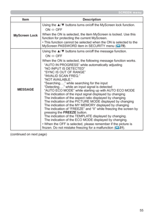 Page 5555
SCREEN menu
Item Description
MyScreen Lock8VLQJWKHxzEXWWRQVWXUQVRQRIIWKH0\6FUHHQORFNIXQFWLRQ
21
2))

IXQFWLRQIRUSURWHFWLQJWKHFXUUHQW0\6FUHHQ
