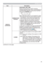 Page 6969
OPTION menu
Item Description
SERVICE
(continued)
COMMUNICATION
(continued)
RESPONSE LIMIT TIME
6HOHFWWKHWLPHSHULRGWRZDLWIRUUHFHLYLQJ
UHVSRQVHGDWDIURPRWKHUGHYLFHFRPPXQLFDWLQJE\
WKH1(7:25.%5,*(DQGWKH+$/)83/(;
WKURXJKWKHCONTROL SRUW
2))
V
V
V

OFF6HOHFWWKLVPRGHLILWLVQRWUHTXLUHGWRFKHFN
WKHUHVSRQVHVIURPWKHGHYLFHWKDWWKHSURMHFWRU
VHQGVGDWDWR,QWKLVPRGHWKHSURMHFWRUFDQ
VHQGRXWGDWDIURPWKHFRPSXWHUFRQWLQXRXVO\...