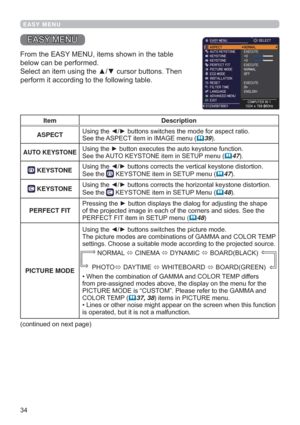 Page 34
EASY MENU
($6