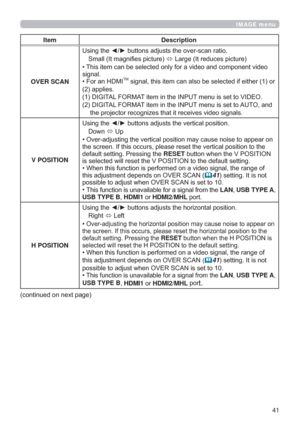 Page 4141
IMAGE menu
Item Description
OVER SCAN8VLQJWKH{yEXWWRQVDGMXVWVWKHRYHUVFDQUDWLR
6PDOO,WPDJQL¿HVSLFWXUH
/DUJH,WUHGXFHVSLFWXUH
