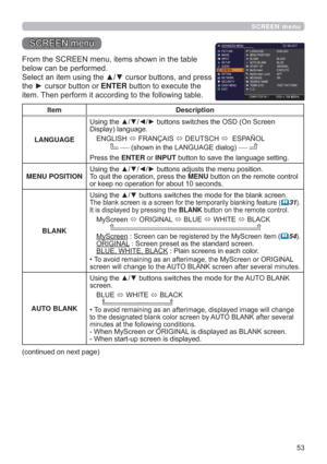 Page 53
SCREEN menu
6&5((1PHQX
)URPWKH6&5((1PHQXLWHPVVKRZQLQWKHWDEOH
EHORZFDQEHSHUIRUPHG

WKHyFXUVRUEXWWRQRUENTEREXWWRQWRH[HFXWHWKH
LWHP7KHQSHUIRUPLWDFFRUGLQJWRWKHIROORZLQJWDEOH
Item Description
LANGUAGE
LVSOD\ODQJXDJH
(1*/,6+
)5$1d$,6
(876&+
(63$f2/


VKRZQLQWKH/$1*8$*(GLDORJ
3UHVVWKHENTERRUINPUTEXWWRQWRVDYHWKHODQJXDJHVHWWLQJ
MENU POSITION
7RTXLWWKHRSHUDWLRQSUHVVWKHMENUEXWWRQRQWKHUHPRWHFRQWURO...