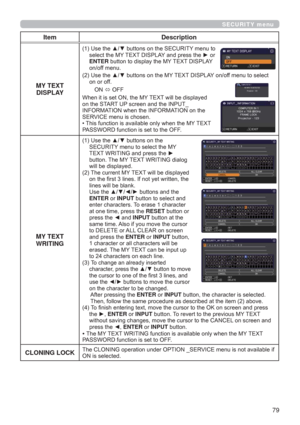 Page 7979
SECURITY menu
Item Description
MY TEXT 
DISPLAY
8VHWKHxzEXWWRQVRQWKH6(&85,7