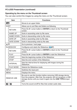 Page 83
Presentation tools
