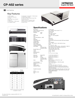 Page 1Closed Captioning
All specifications subject to change without notice
Key Features
For sales information, please call 800.225.1741Printed 03.09
Model NameLiquid Crystal Panel StructureNumber of PixelsResolution Video   RGBColorsAspect RatioLensThrow Ratio (distance : width)LampBrightnessExpected lamp LifeContrast RatioSpeaker OutputPower SupplyPower ConsumptionOperating TemperatureInput Signals RGB   Composite Video   Component VideoAcoustic Noise LevelH-SyncV-SyncVertical KeystoneApprovals
RGB Input...