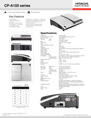 Page 1Closed Captioning“e-Shot” Campus Notification System
All specifications subject to change without noticeFor sales infomation, please call 800.225.1741Printed 11.07
Key Features
Model NameLiquid Crystal Panel StructureNumber of PixelsResolution Video   RGBColorsAspect RatioLensThrow Ratio (distance : width)LampBrightnessExpected lamp LifeContrast RatioSpeaker OutputPower SupplyPower ConsumptionOperating TemperatureInput Signals RGB   Composite Video   Component VideoAcoustic Noise...